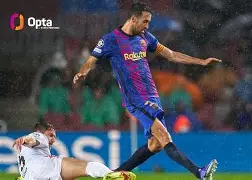 巴萨中场调度神准,控球优势明显吗